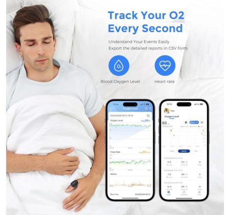 جهاز Wellue O2Ring لمراقبة النوم بتقنية البلوتوث وتتبع الصحة مع تطبيق وجهاز كمبيوتر